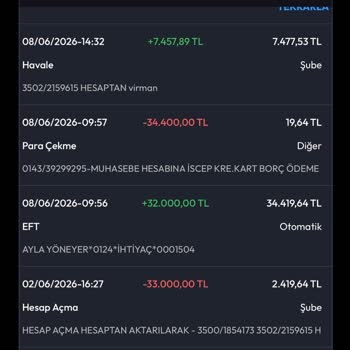 İş Bankası’nda Haksız Ekspertiz Ücreti Kesilmesi Ve Geri Ödeme İhmali