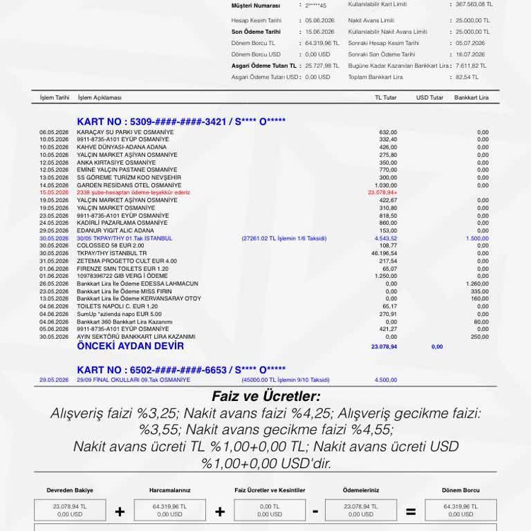 Bilet Alınmadığı İçin Çifte Ödeme Ve İade Talebi