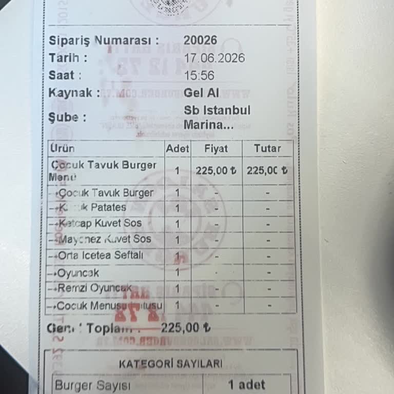 Çocuk Menüsü Oyuncağının Verilmemesi Ve Haksız Uygulama