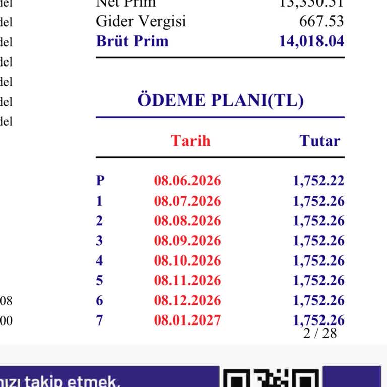 Eminevim Tarafından Yetkisiz Yüksek Maliyetli Kasko Poliçesi Düzenlenmesi Ve İptal Talebi