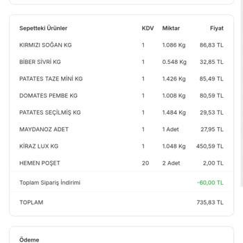 Migros Hemen Kiraz Lux Ürünün Küçük Taneli Olması Ve Eksik İade