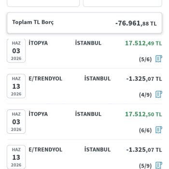 Halkbank'ta İptal Edilen Alışveriş Taksitleri Yanlış Şekilde Borç Olarak Ekstreye Yansıtıldı