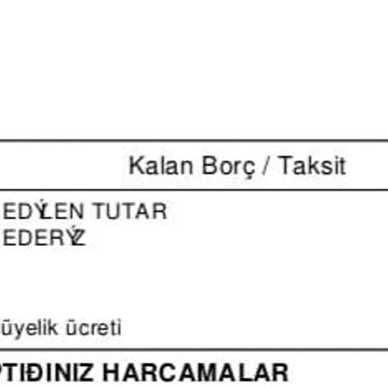 Garanti Bankası Kredi Kartı Yıllık Ücreti Haksız Kesildi Ve İadesi Talep Ediliyor