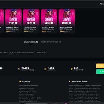 Firavunstore Yanıltıcı Reklam Ve Eksik Bilgilendirme Nedeniyle Ürün Değeri Ve İade Sorunu