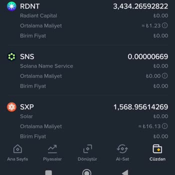 Binance’te Bilgilendirme Yapılmadan Delist Edilen Coinler Sıfırlandı Ve Hesap Kapatıldı