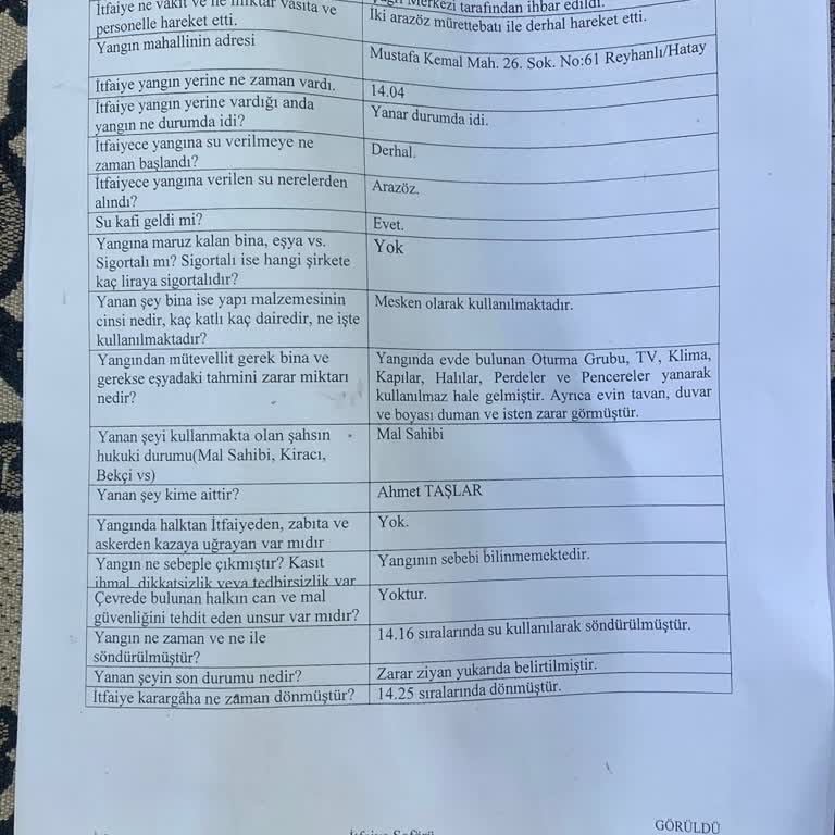 Yangın Sonrası Digiturk Ekipmanlarım Ücretsiz Değiştirilmiyor Ve Ücret Alınıyor