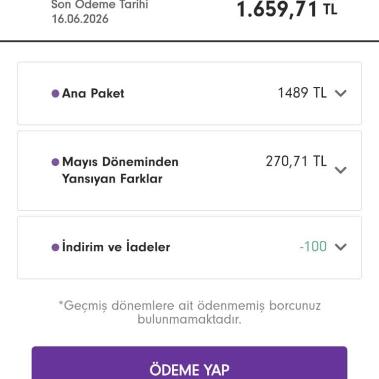 İzinsiz Paket Uzatımı Ve 1.659,71 TL Haksız Fatura