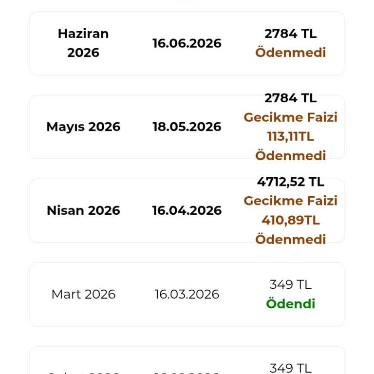 Faturam 4700 TL’ye Çıktı, Düzeltme Yapılmadı Ve İnternetim Kesildi