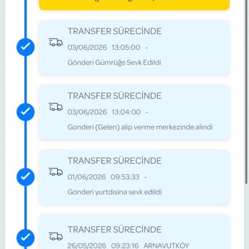 Yurt Dışı Kargonun Uzun Süre Beklemesi Ve Çağrı Merkezinin Yetersiz Açıklaması