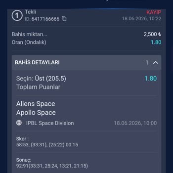 6.660 TL Çekim Talebim Belgeler Gönderildiği Halde 5 Gün Bekletildi