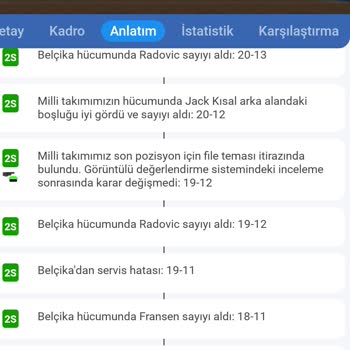 Nesine Kuponum Yanlışlıkla Kayıp İşaretlendi