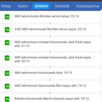 Nesine Kuponum Yanlışlıkla Kayıp İşaretlendi