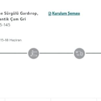 Kırık Gardırop Kapak Parçası İçin Vivense Müşteri Hizmetinde Çözüm Eksikliği
