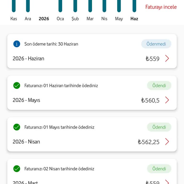 Vodafone Uzun Süreli Müşterisini Daha Pahalı Ve Düşük İçerikli Tarife Yönlendirdi
