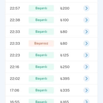 POS Cihazı Ödemeyi Onaylıyor Ancak Tutar Hesaba Geçmiyor
