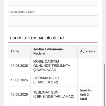 Teslim Edilmediği İddia Edilen Kargo Şubesine Gidilmek İstemiyorum