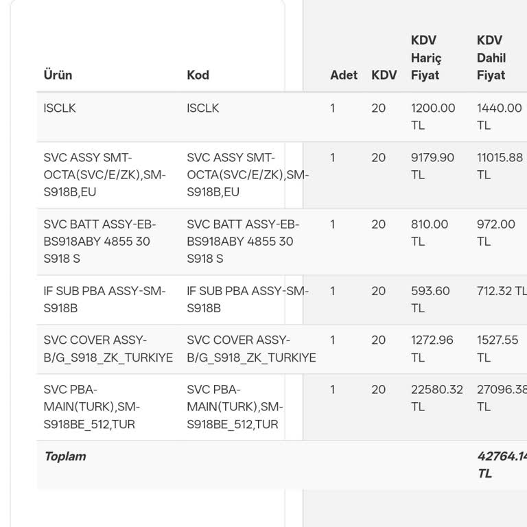 Samsung S23 Ultra IP68 Su Geçirme Sorunu Ve Garanti Dışı Onarım Ücreti Talebi