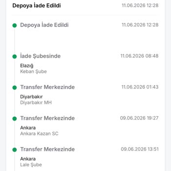 Ayakmod Kusurlu Çanta İadesi Reddedildi ve 3.860 TL İade Talebi