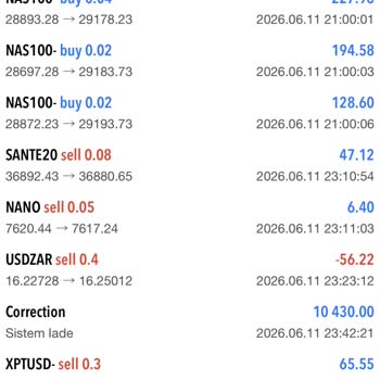 Vertex Markets’tan Gerçek Dışı Yatırım Teklifi Sonrası Büyük Maddi ve Manevi Zarar