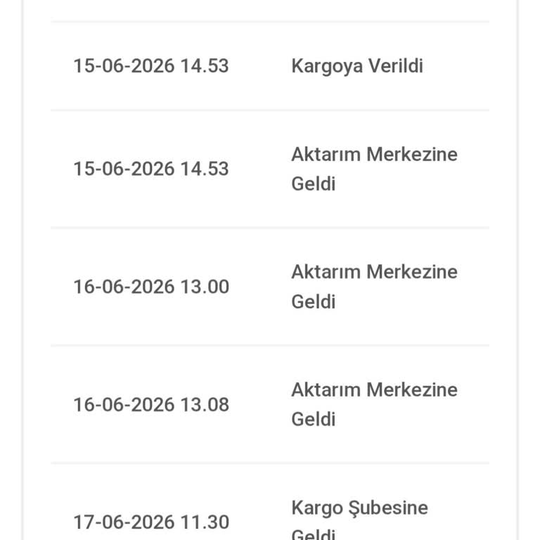 Bir Günde Kargo Cevapsızlığı Ve Buzdolabı Teslim Edilmedi