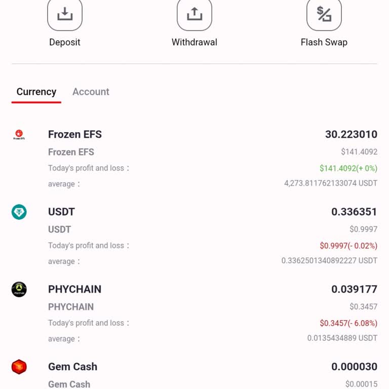 Efsanetr.com’da Üyelik Silme Seçeneği Yok Ve Veri Silme Talebim Cevapsız