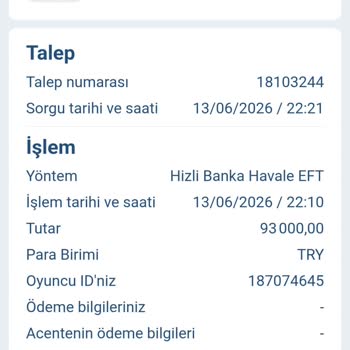 Havale İle Yatırılan 93.000 TL’nin Geri Ödenmesi Ve Hesap Kapatma İtirazı