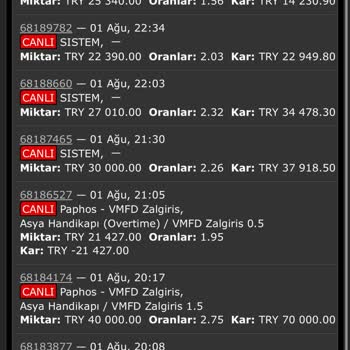 Mariobet'ten 222.000 TL Kazancımın Ödenmemesi Ve Hesabımın Silinmesi