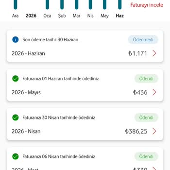 Taahhüt Bitiminde Faturam 1.145 TL'ye Yükseldi