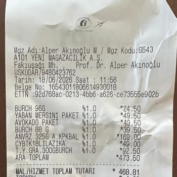 A101 Küflenmiş Avokado Satışı Sağlık Riski Oluşturuyor