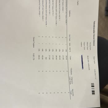 Acıbadem Bursa Hastanesinde Yabancılara Yönelik Fiyat Ayrımcılığı
