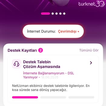 Fiber İnternet Kesintisi, Hız Düşüklüğü Ve Müşteri Hizmetine Ulaşılamama Şikayeti