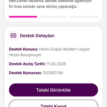 Fiber İnternet Kesintisi, Hız Düşüklüğü Ve Müşteri Hizmetine Ulaşılamama Şikayeti
