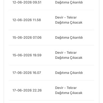 Teslim Edilmeyen Bebek Ürünleri İçin 10 Günlük Bekleyiş Ve İade Talebi