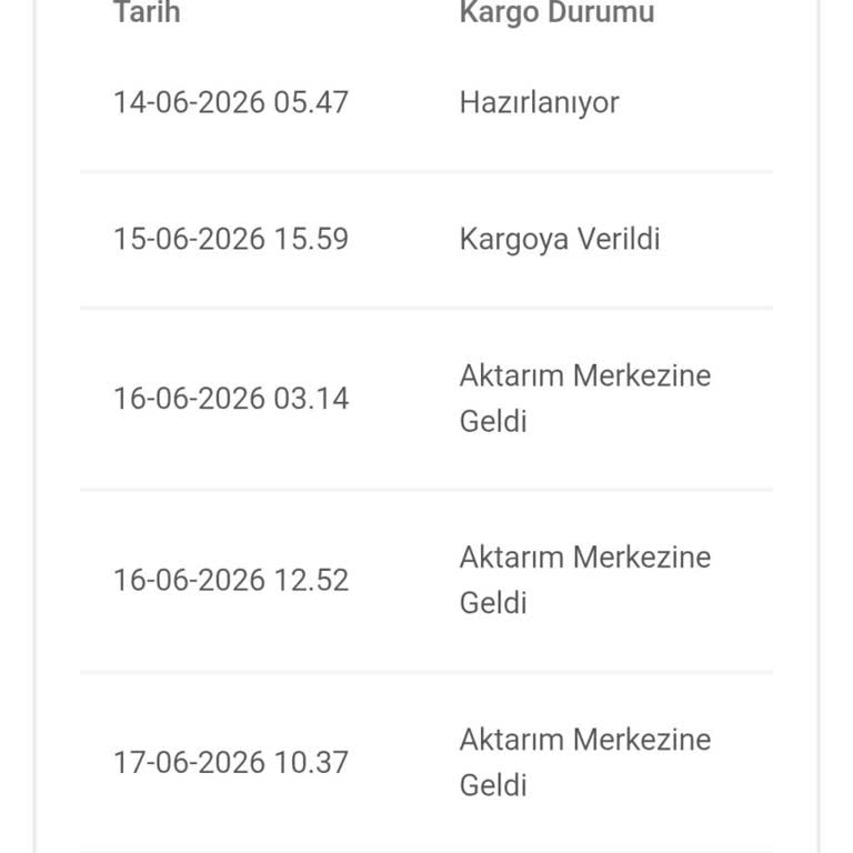 Ebebek Kargo Gecikmesi ve Şube Personelinin Saygısız Tutumu