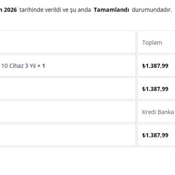 Soft Exen Ödenen 10 Cihaz 3 Yıllık Lisans Yerine 1 Yıllık Basic Lisans Gönderildi, İade Talebi