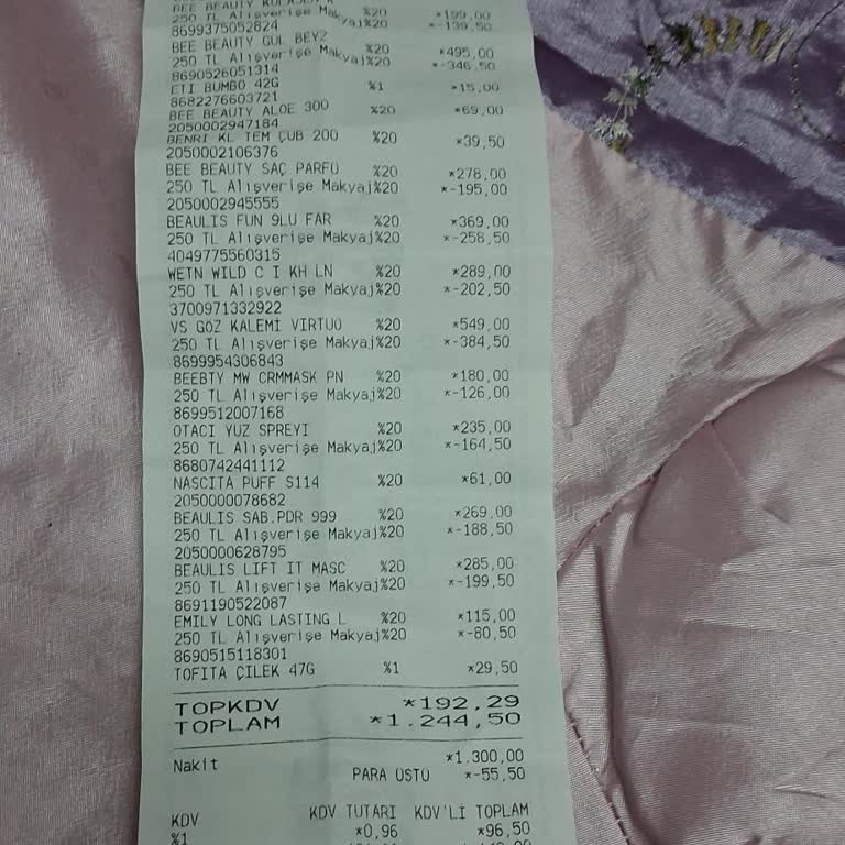 Gratis Etiket Fiyatlarıyla Uyuşmayan Faturalar Ve Yanıltıcı İndirim Uygulamaları