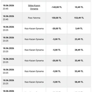 Nesine’de Para Oynanmış Gibi Gösterildi ve Müşteri Hizmetleri Yardımcı Olmadı