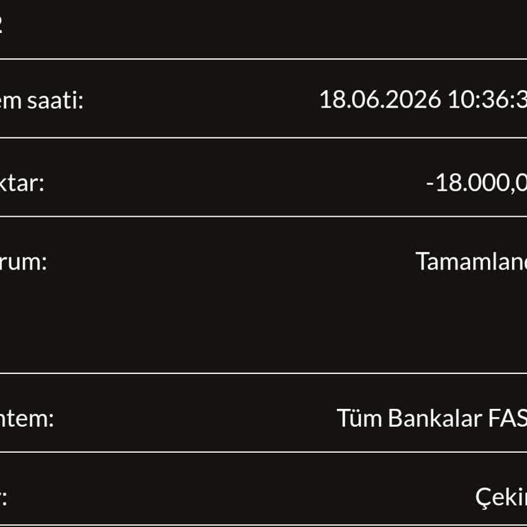 Garanti Bankası’na 18.000 TL Çekim Talebim 10 Saatte İşlenmedi, Casibom Destek Yanıt Vermiyor