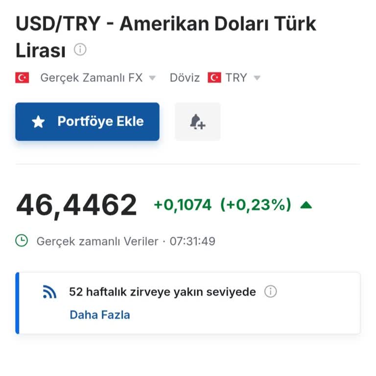 Hazine Ve Maliye Bakanlığı Yüksek Enflasyon Ve Döviz Kuru Nedeniyle Alım Gücünün Azalması