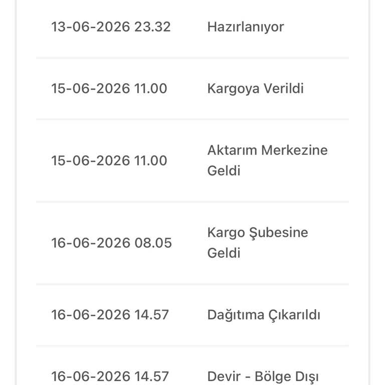 Zara’da Kargo Gecikmesi Ve Ücret İade Talebi