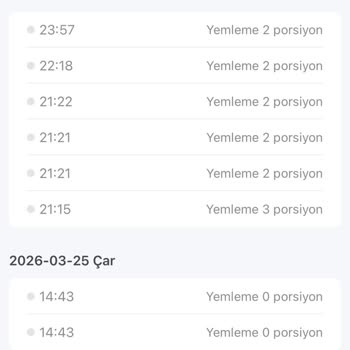 Kullanılmış Kiwipets Evcil Hayvan Besleme Otomatının Sıfır Gibi Satışı Kabul Edilemez
