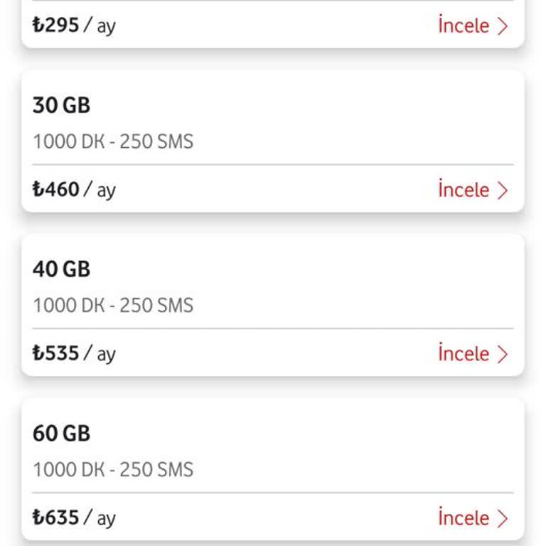 Vodafone 180% Fiyat Artışıyla Mücadele Ve Makul Teklif Talebi