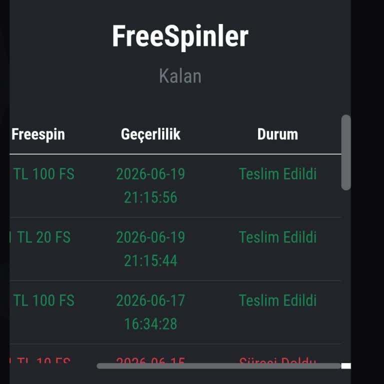 Free Spin Ve Çark Ödüllerim Hesaba Geçmiyor