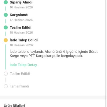 Dolap’ta Kırık İddiasıyla Verilen İade Onayına İtiraz