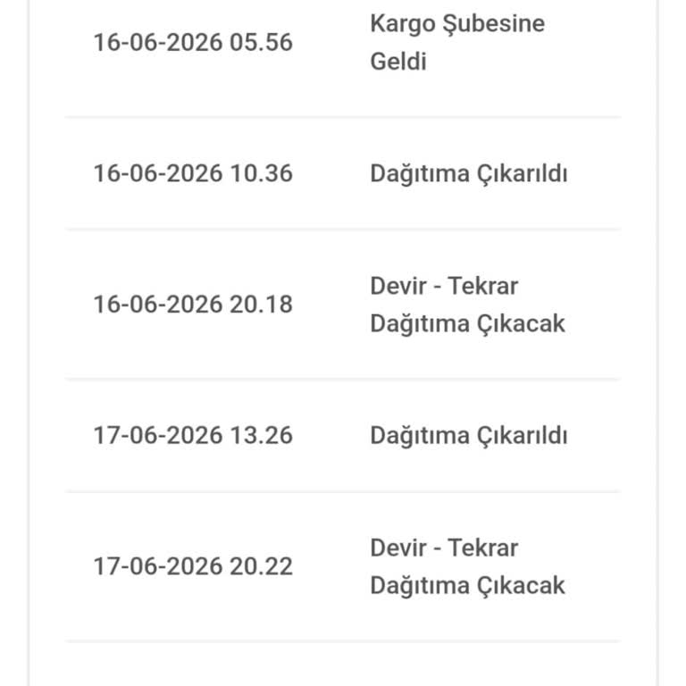 Teslim Edilmemiş Sipariş Ve Onaysız İade Süreci
