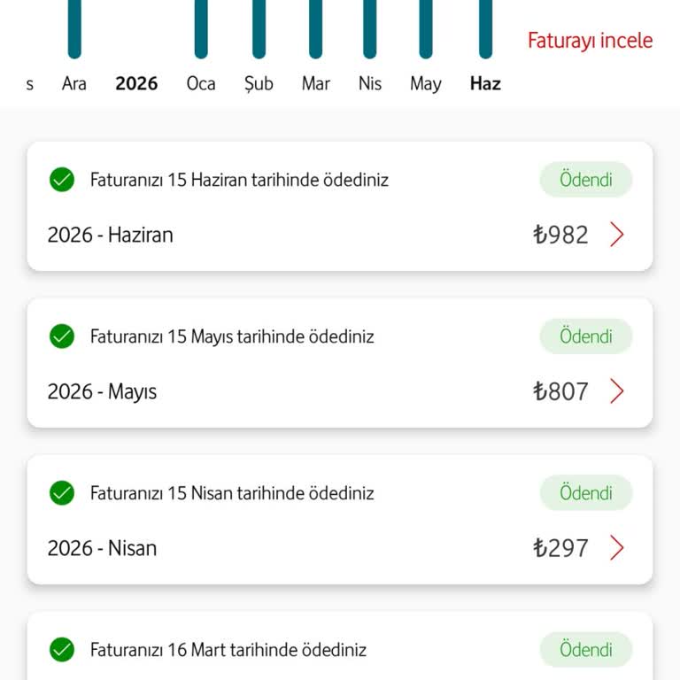 Bilgi Verilmeden %350 Zamlı Vodafone Faturası