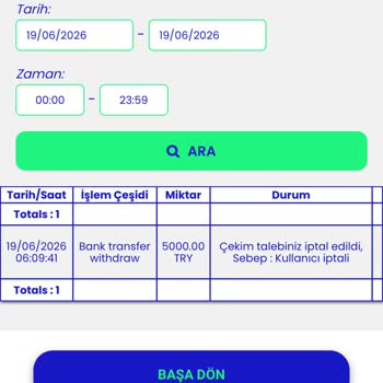 Kazandığım 5000 TL Çekim Talebimin Haksızca İptali Ve Hesabımda Yetkisiz İşlem