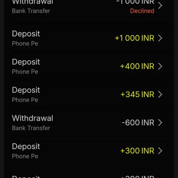 Parimatch Blocked My Account Right After I Tried to Withdraw My Money