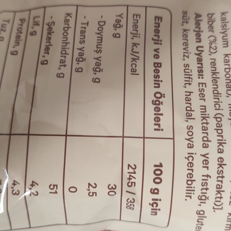 Acılı Kanat Aromalı Patates Cipsinde Kalori Bilgisi Yanlış