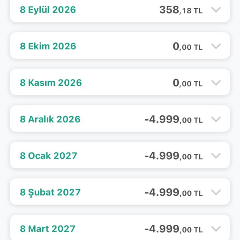 Kuveyt Türk Kredi Kartı İadesi Geri Ödeme Tarihi Aşırı Uzatıldı